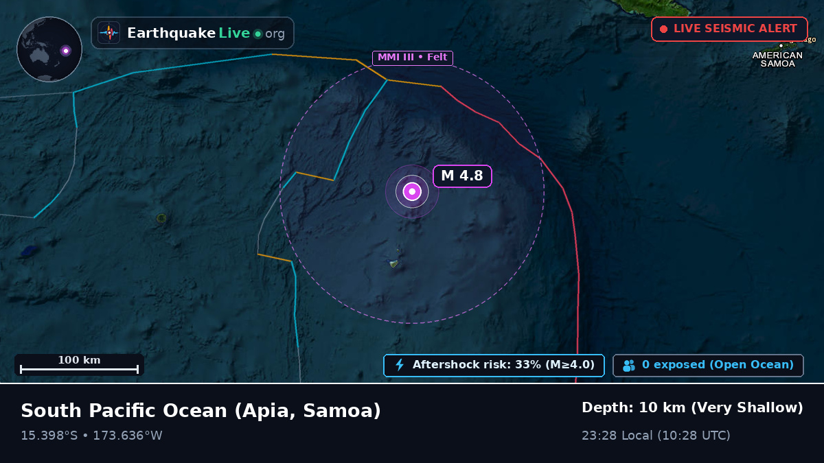 South Pacific Ocean (Samoa)