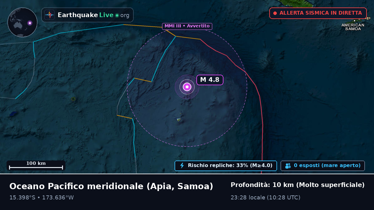 Oceano Pacifico meridionale (Samoa)
