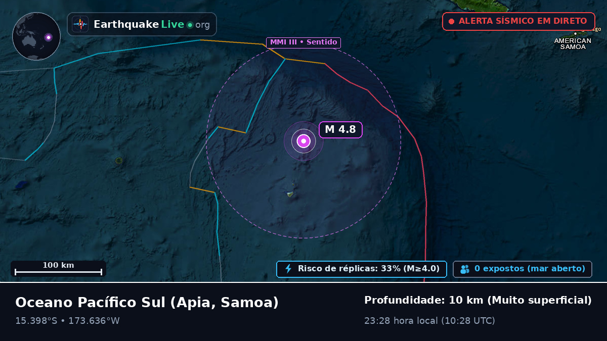 Oceano Pacífico Sul (Samoa)