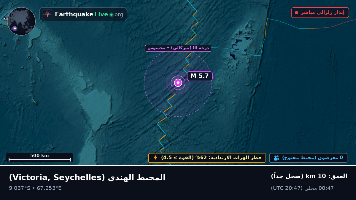 المحيط الهندي (Seychelles)