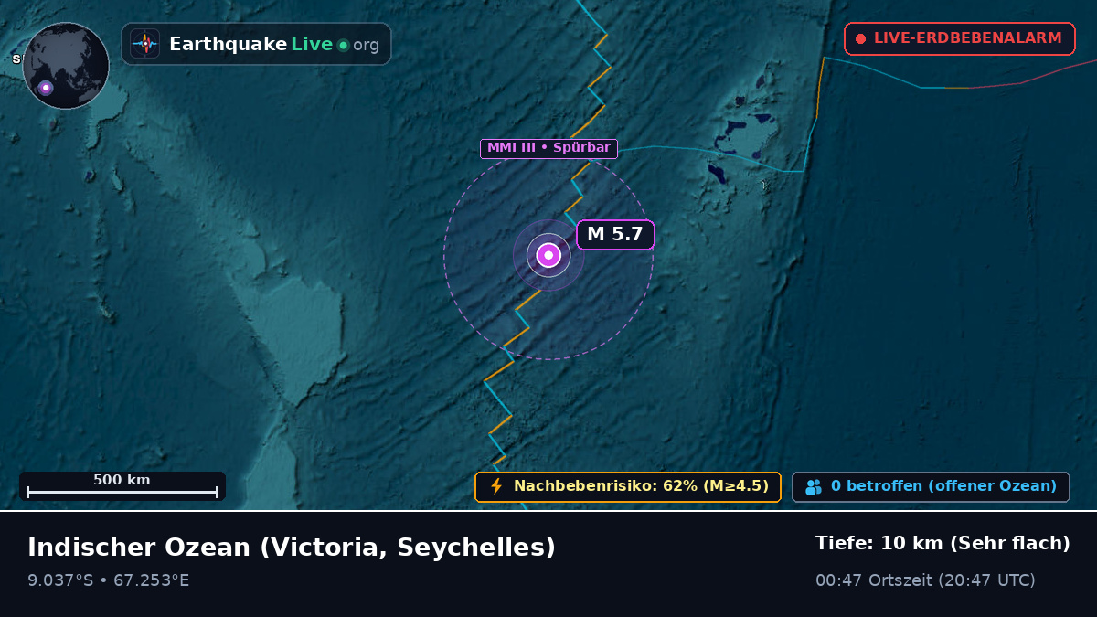 Indischer Ozean (Seychelles)