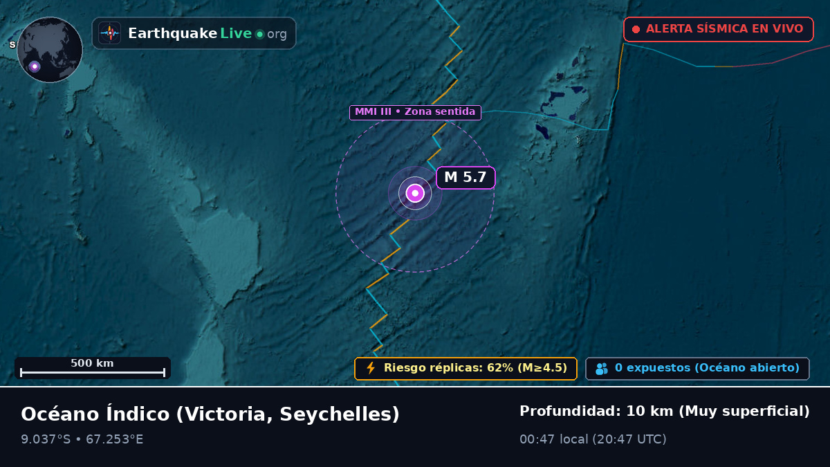 Océano Índico (Seychelles)