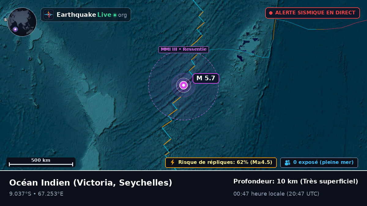 Océan Indien (Seychelles)