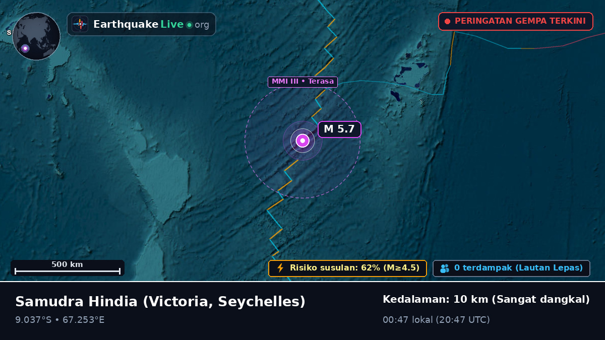 Samudra Hindia (Seychelles)