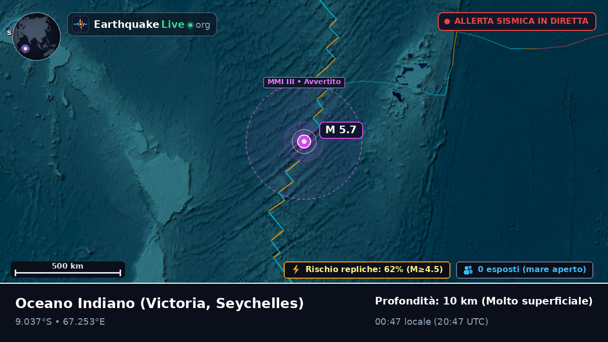 Oceano Indiano (Seychelles)