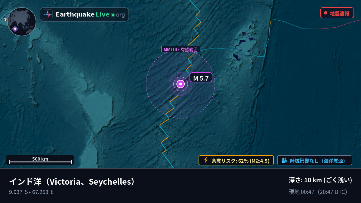 インド洋 (Seychelles)