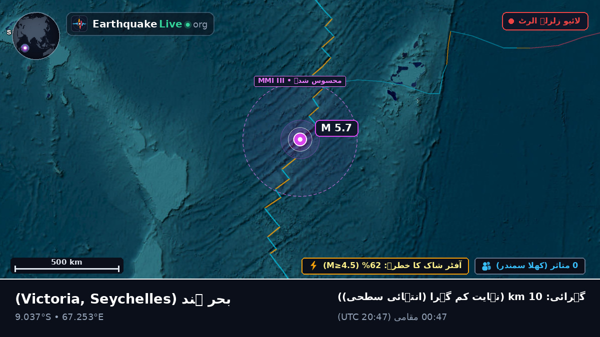 بحر ہند (Seychelles)