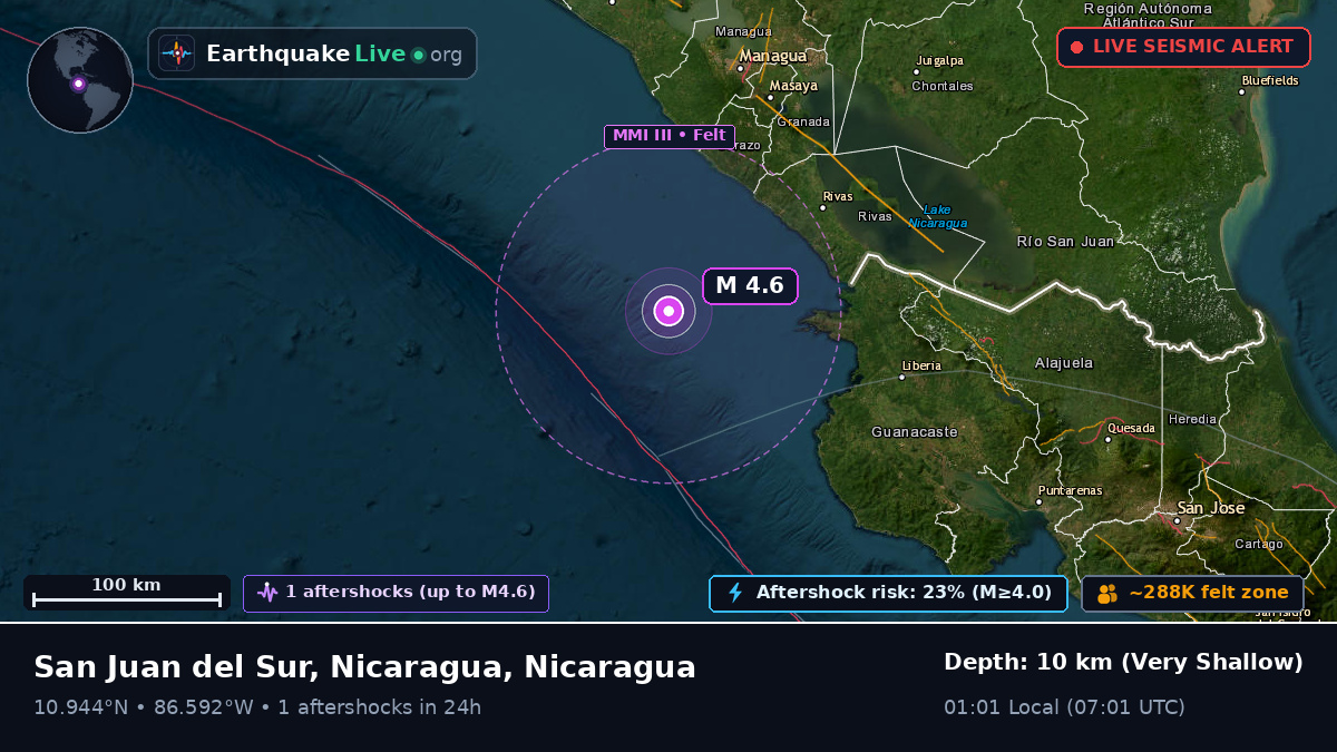 Caribbean Sea (Nicaragua)