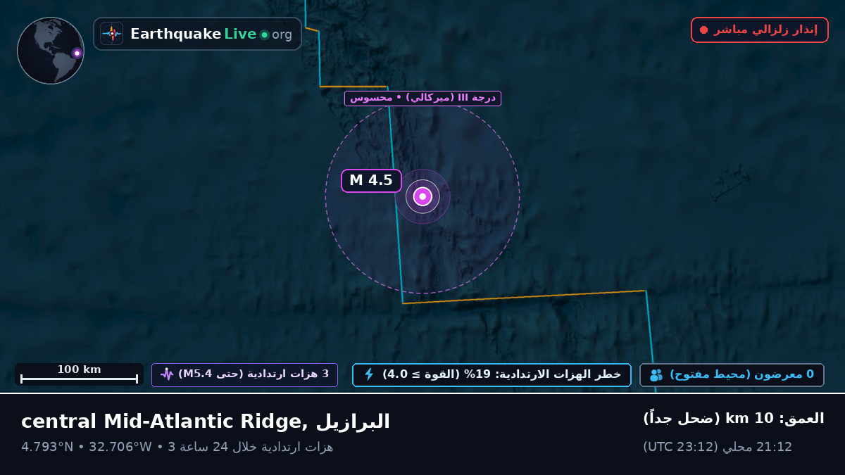 شمال المحيط الأطلسي (البرازيل)