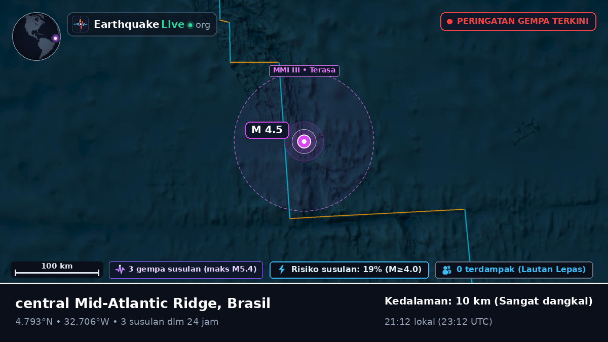 Samudra Atlantik Utara (Brasil)