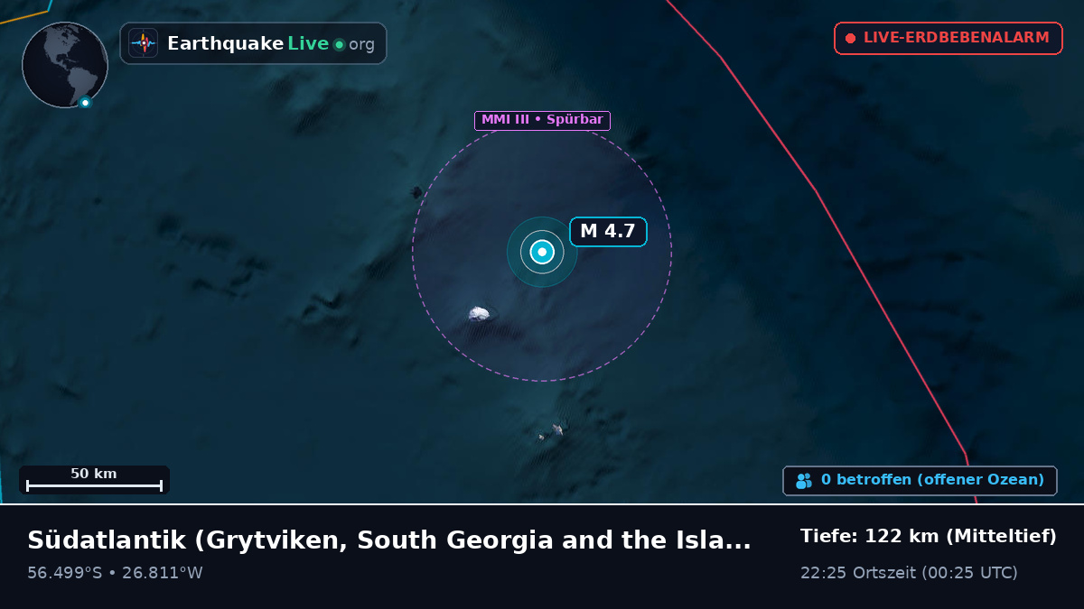 Südatlantik (South Georgia and the Islands)