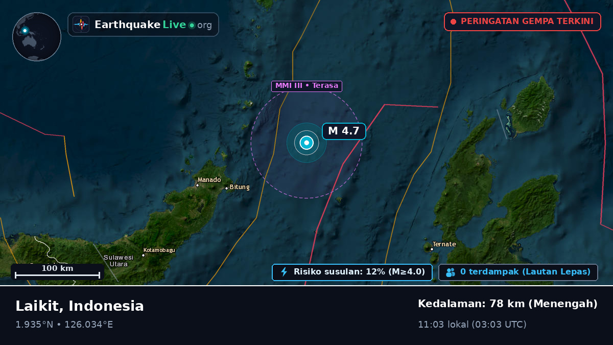 Laut Maluku (Indonesia)