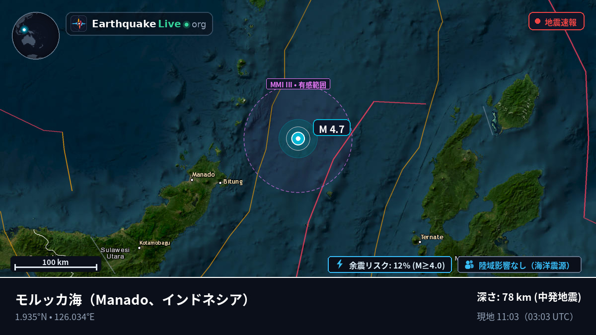 モルッカ海 (インドネシア)