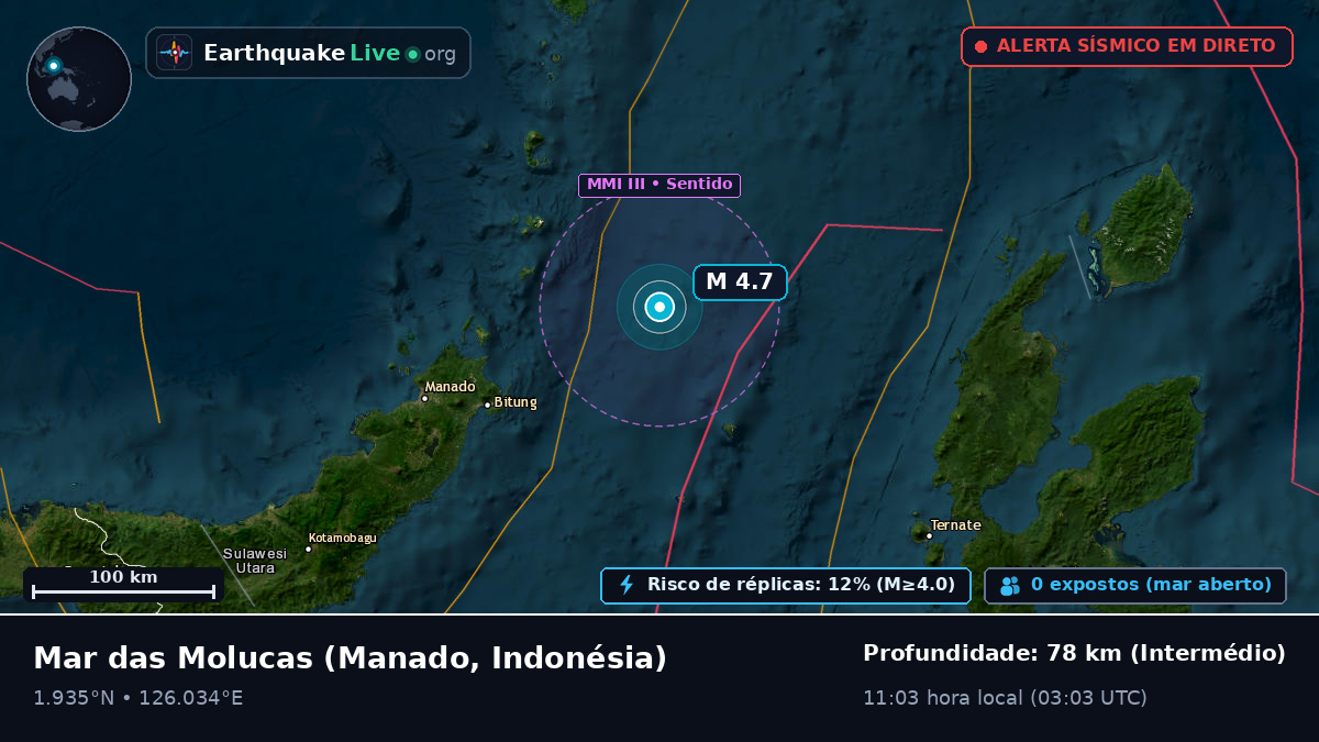 Mar das Molucas (Indonésia)