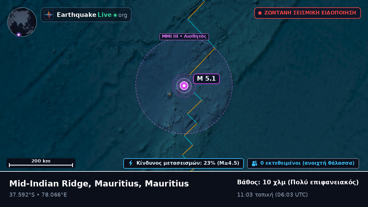Ινδικός Ωκεανός (Mauritius)