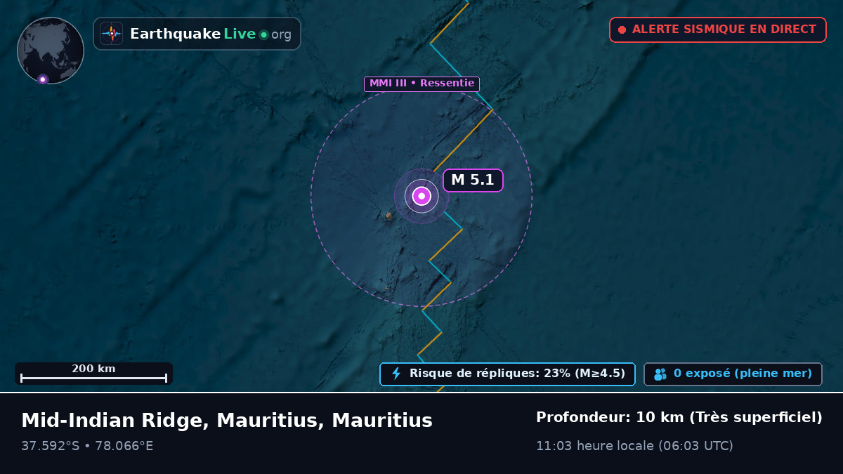 Océan Indien (Mauritius)