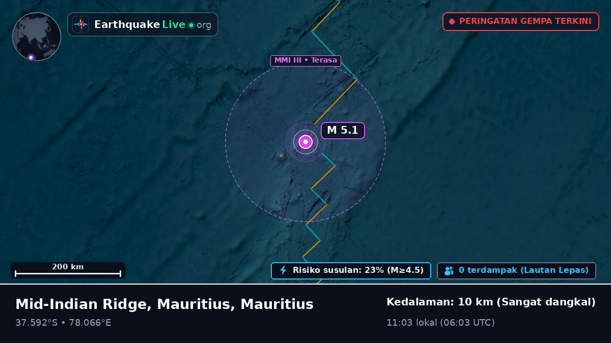 Samudra Hindia (Mauritius)