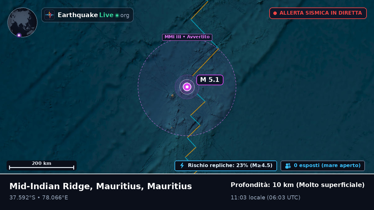 Oceano Indiano (Mauritius)
