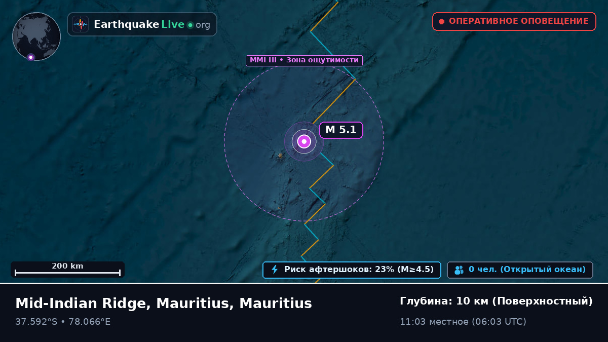 Индийский океан (Mauritius)