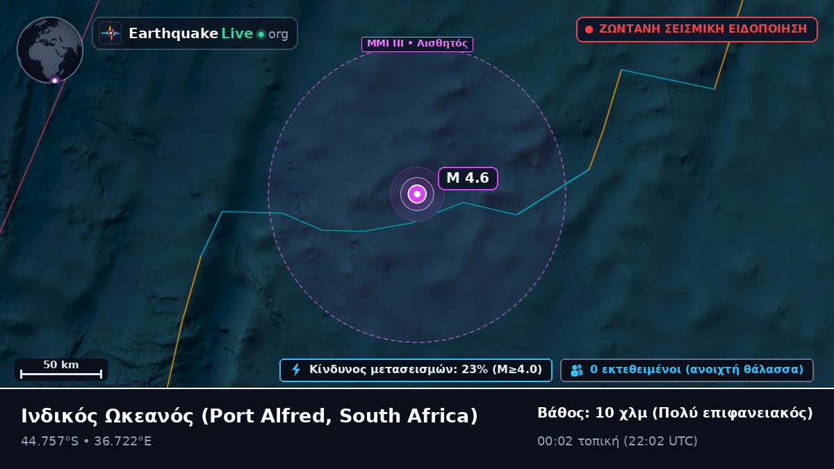 Ινδικός Ωκεανός (South Africa)