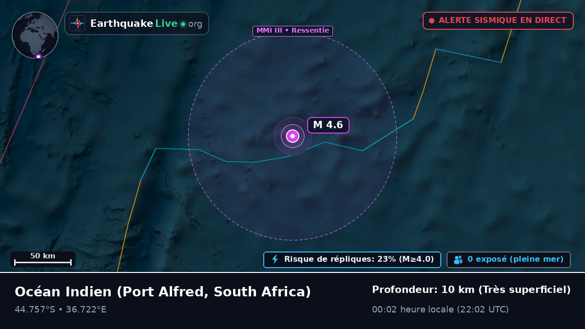 Océan Indien (South Africa)