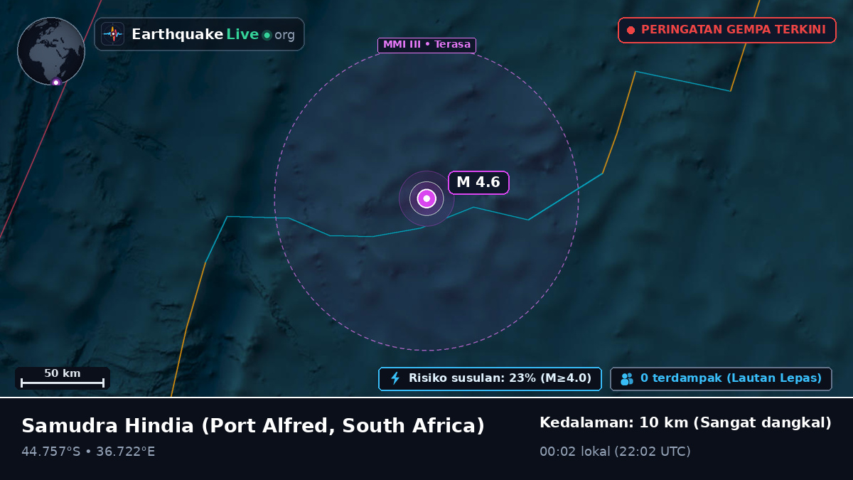 Samudra Hindia (South Africa)