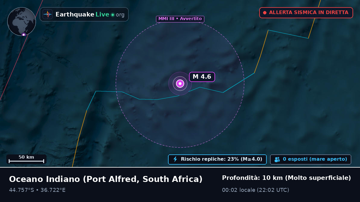 Oceano Indiano (South Africa)