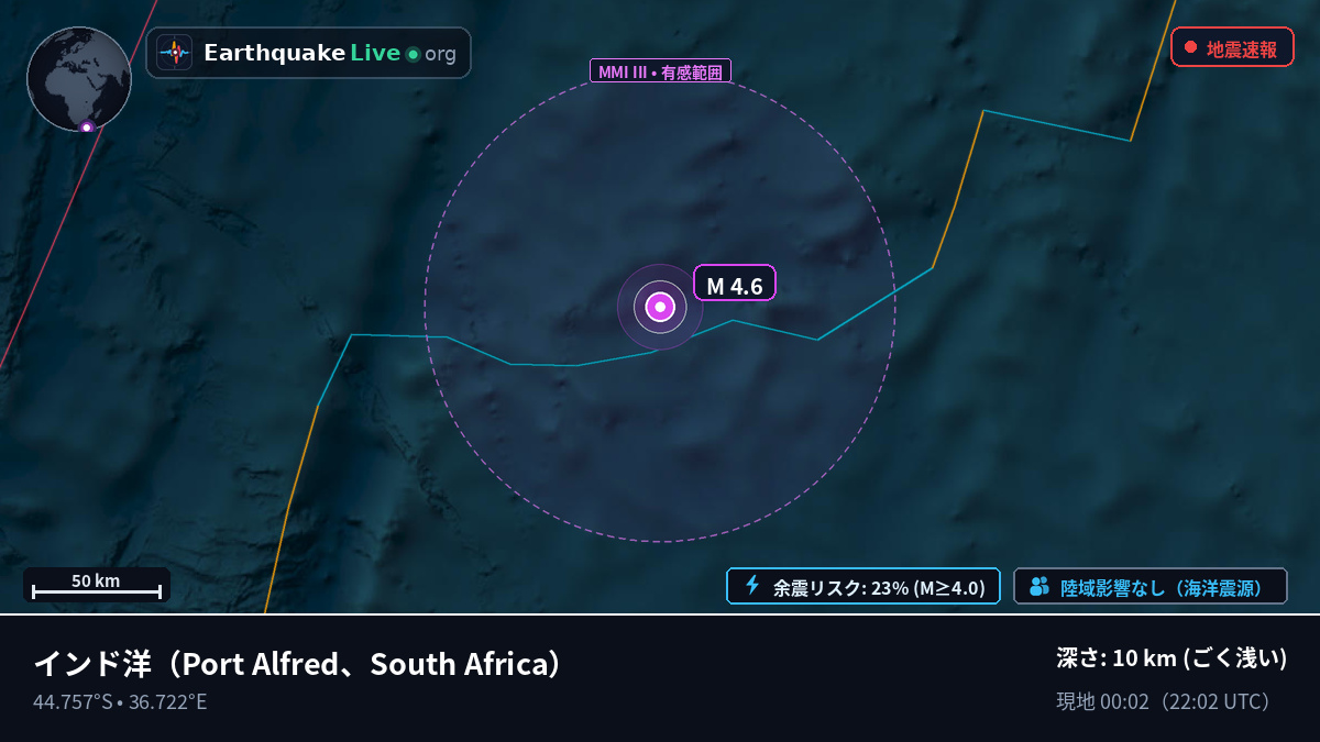 インド洋 (South Africa)