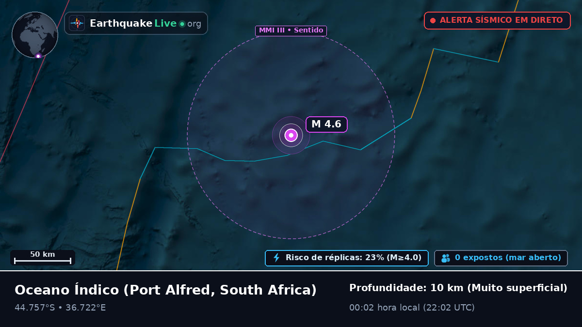 Oceano Índico (South Africa)