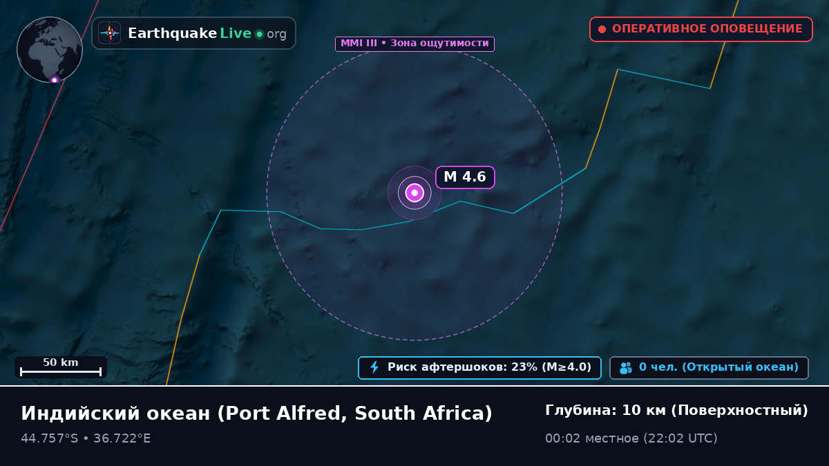 Индийский океан (South Africa)