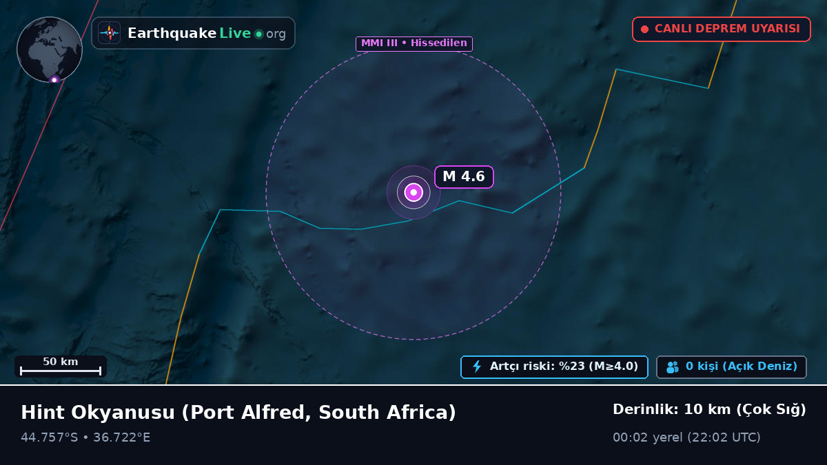 Hint Okyanusu (South Africa)