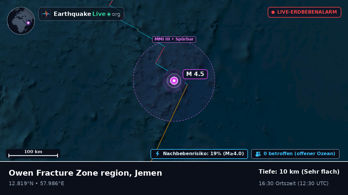 Indischer Ozean (Jemen)