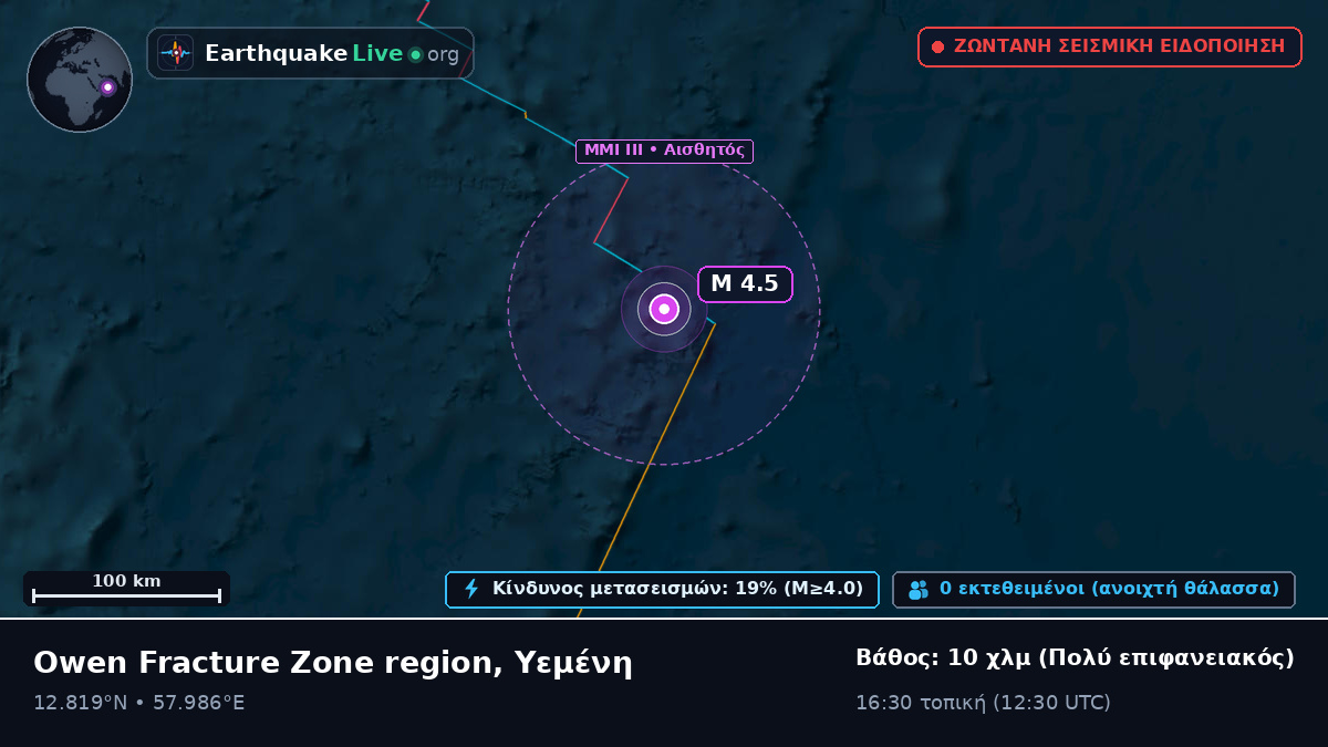 Ινδικός Ωκεανός (Υεμένη)