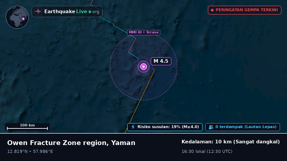 Samudra Hindia (Yaman)