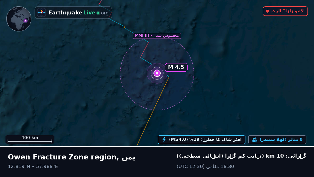 بحر ہند (یمن)