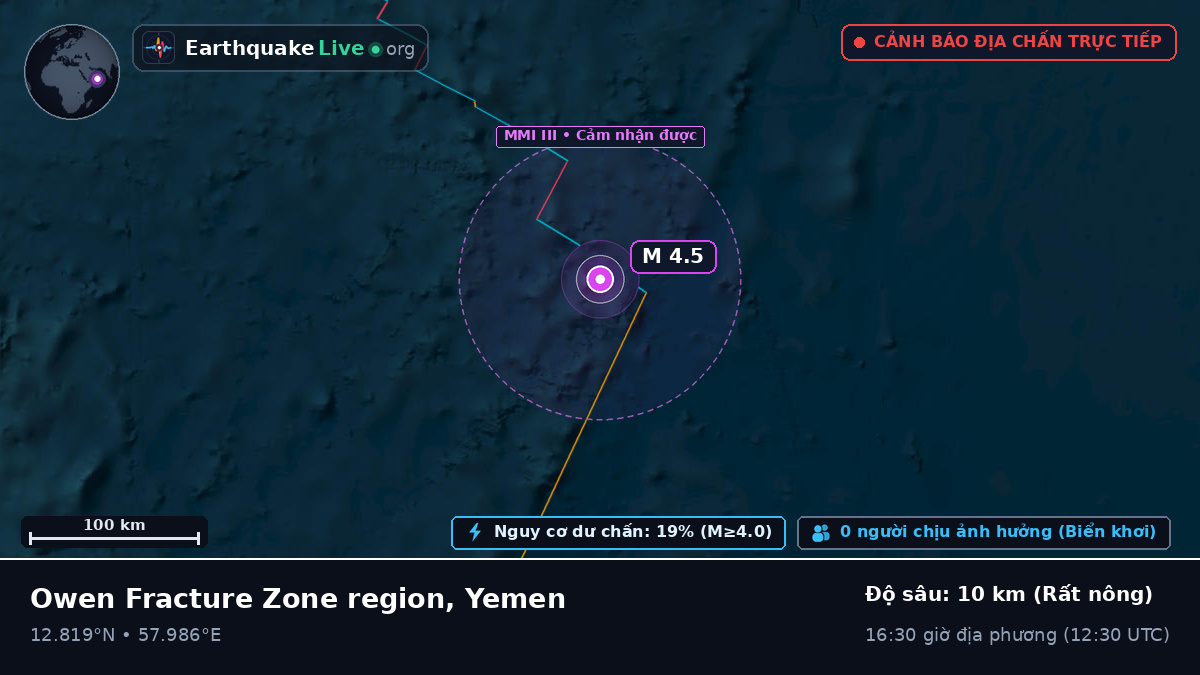 Ấn Độ Dương (Yemen)