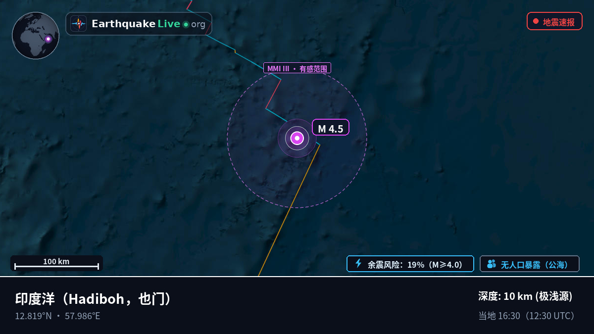 印度洋 (也门)