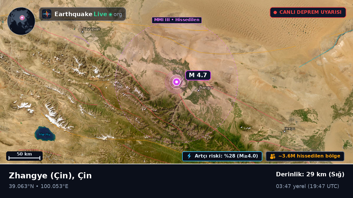 Gansu, Çin