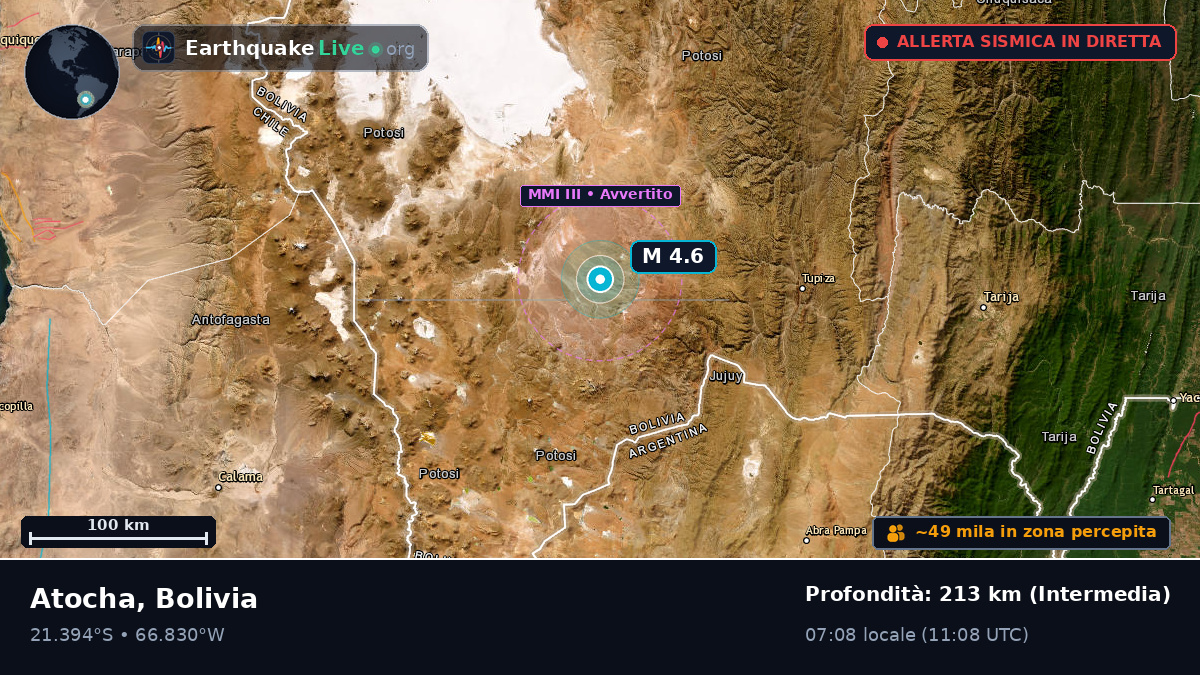 Tarija, Bolivia