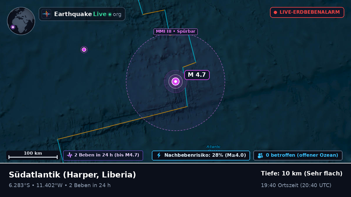 Südatlantik (Liberia)