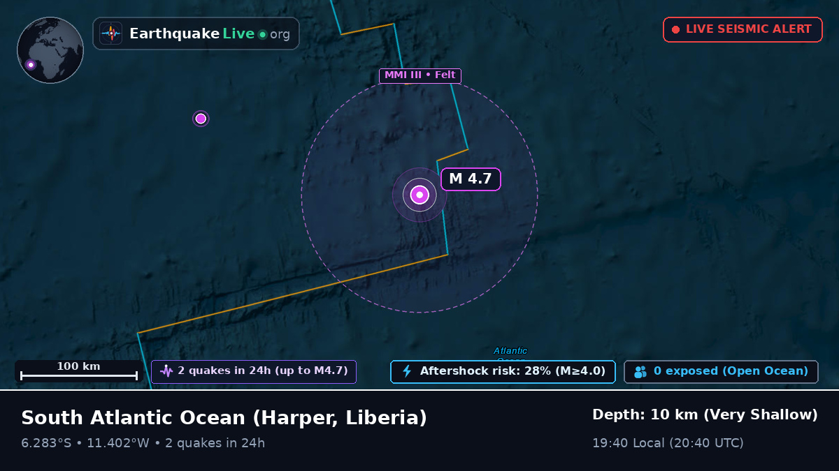 South Atlantic Ocean (Liberia)