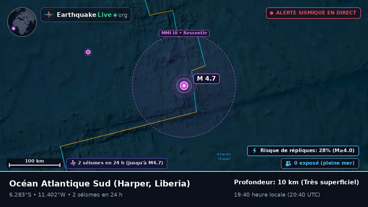 Océan Atlantique Sud (Liberia)