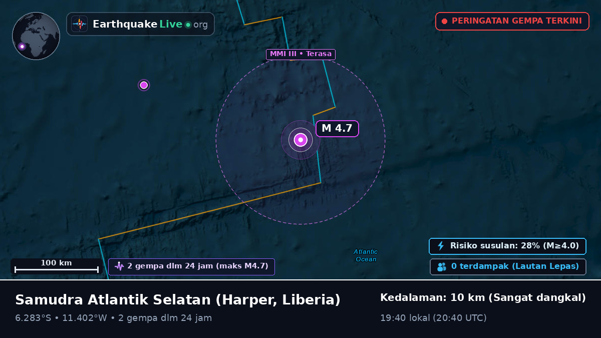 Samudra Atlantik Selatan (Liberia)