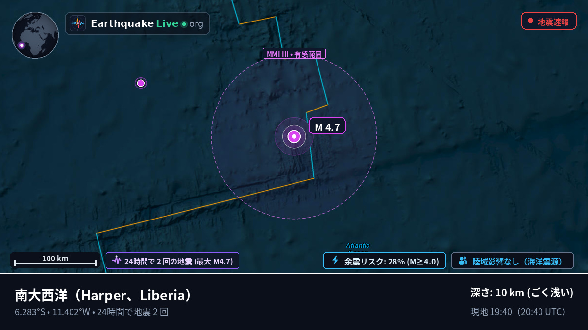 南大西洋 (Liberia)