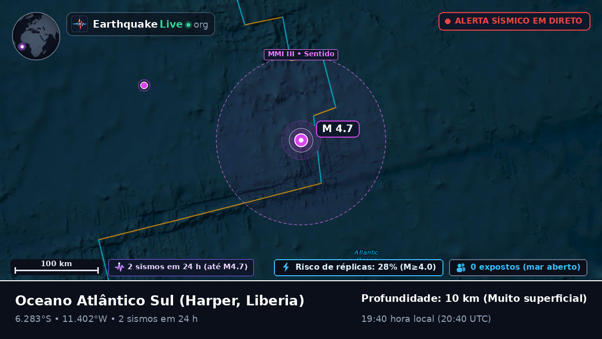 Oceano Atlântico Sul (Liberia)