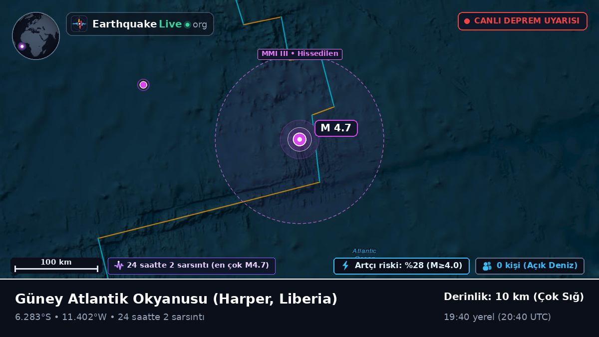 Güney Atlantik Okyanusu (Liberia)
