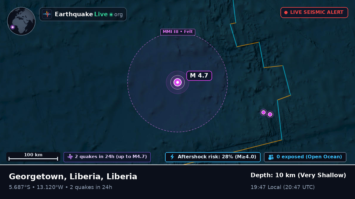 South Atlantic Ocean (Liberia)