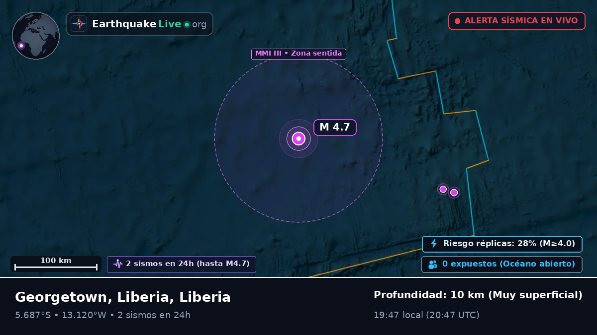Océano Atlántico Sur (Liberia)