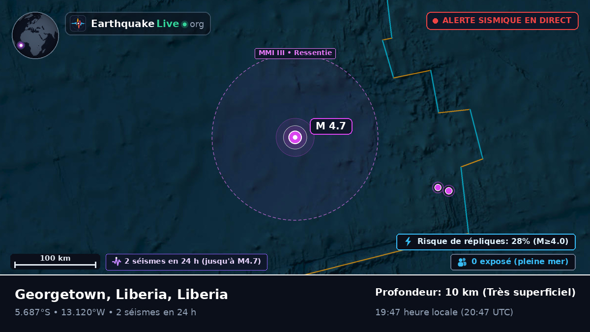 Océan Atlantique Sud (Liberia)