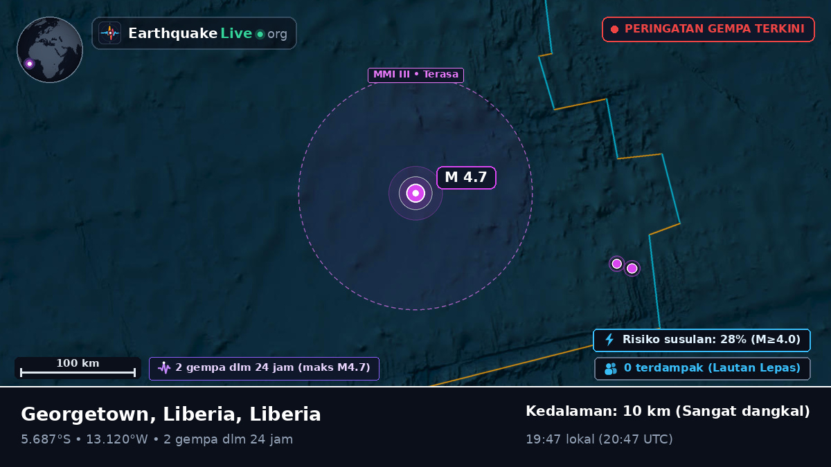 Samudra Atlantik Selatan (Liberia)